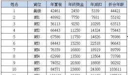 富士康人员爆料视频,揭秘工厂真实工作环境与员工心声