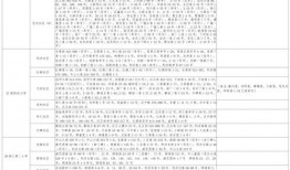 仙桃最新爆料新闻视频大全,视频大全揭秘城市热点事件