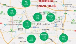 郑州市最新爆料,揭秘城市变迁背后的故事