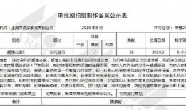 王传军爆料陈赫视频播放,揭秘娱乐圈幕后真相