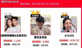 嚣张朋友爆料视频大全集,揭秘背后惊人真相