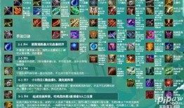 云顶之弈最新赛季爆料,神秘英雄与全新战术策略前瞻