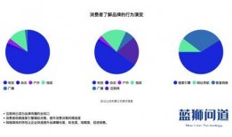 新闻投稿爆料平台官网