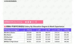 南宁爆料最新新闻报道视频,视频揭露城市热点事件，详情敬请关注！