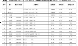 东昌府区最新爆料,揭秘背后惊人真相！