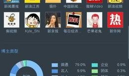 博主是怎么看爆料的视频,爆料的视频背后真相解析