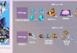 原神游戏爆料网站大全最新