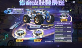 雷诺传奇皮肤爆料最新版,神秘力量觉醒，荣耀归来！