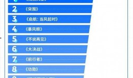 腾讯视频热点爆料,热门剧集幕后故事大揭秘！