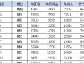 富士康人员爆料视频,揭秘工厂真实工作环境与员工心声