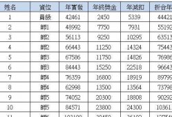 富士康人员爆料视频,揭秘工厂真实工作环境与员工心声