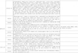 爆料钓鱼真相大全最新消息,钓鱼真相大全深度剖析